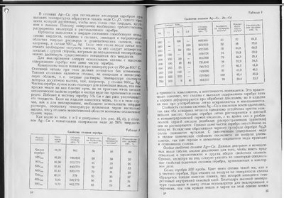 Снимок41.jpg (144.99 КБ) 12529 просмотров Снимок41.jpg