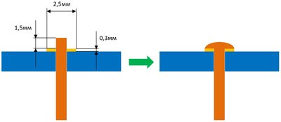 DSCN0748.JPG (106.33 КБ) 15949 просмотров DSCN0748.JPG
