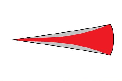 dyc.jpg (48.92 КБ) 12699 просмотров dyc.jpg