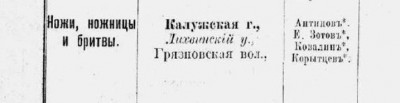 Справочный указатель кустарных производств и кустарных мастеров  1899.jpg