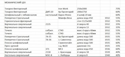 0мех_1.jpg (186.39 КБ) 25620 просмотров 0мех_1.jpg