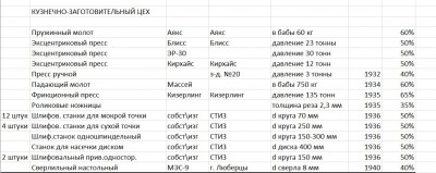 0кузн_1.jpg (171.35 КБ) 25620 просмотров 0кузн_1.jpg