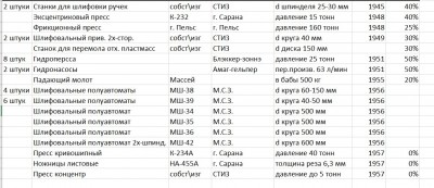 0кузн_2.jpg (204.12 КБ) 25620 просмотров 0кузн_2.jpg