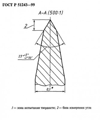 гост99.jpg