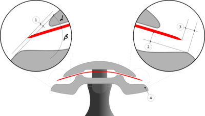 de_safety_razor_theory_details.png (60.44 КБ) 46924 просмотра de_safety_razor_theory_details.png