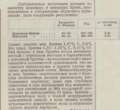 техническая энциклопедия 1931 год.jpg
