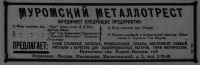 весь ссср 1924.jpg