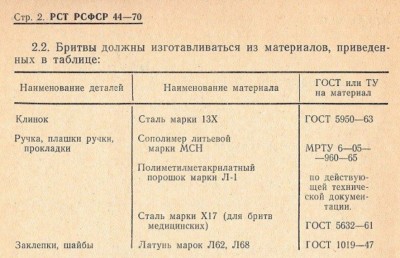 РСТ РСФСР 44-70_pic_1.jpg