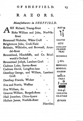 1787, A directory of Sheffield, Gales&Martin 2.jpeg