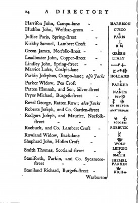 1787, A directory of Sheffield, Gales&Martin 3.jpeg