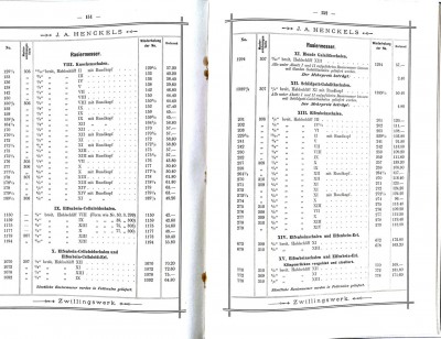 Preisbuch Zwilling 1930_3.jpg