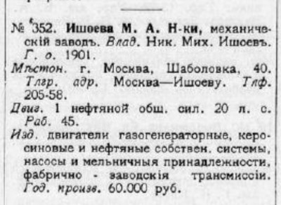 1914_Фабрично-заводские предприятия Российской империи.jpg