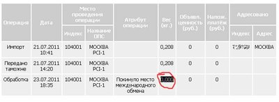 postpost.jpg (22.16 КБ) 14247 просмотров postpost.jpg