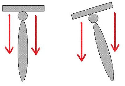 Razor.jpg (13.62 КБ) 47901 просмотр Razor.jpg