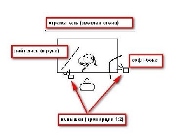 08b7cdfdf4ea4d162d.jpg (18.65 КБ) 24929 просмотров 08b7cdfdf4ea4d162d.jpg