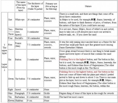 использование kawashiro nagura.JPG (124 КБ) 14209 просмотров использование kawashiro nagura.JPG