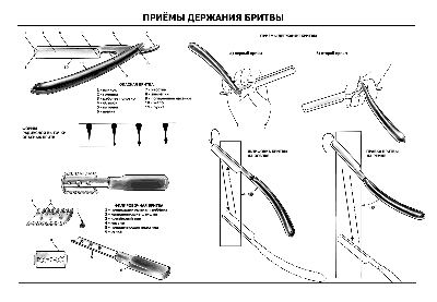 Приёмы-держания-бритвы_full.gif