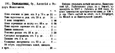 zavjal 1865.jpg (111.32 КБ) 27732 просмотра zavjal 1865.jpg