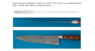 Артельник с сайта Теке.JPG