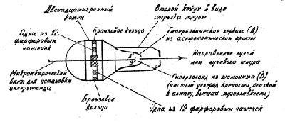 Tr-2a.gif