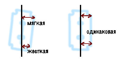 raznitsa.jpg (11.64 КБ) 47869 просмотров raznitsa.jpg