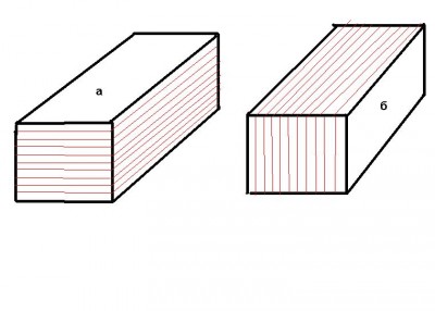Пример.JPG (48.92 КБ) 13513 просмотров Пример.JPG