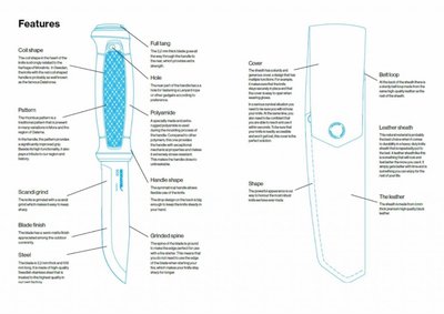 Mora garberg leather.jpg