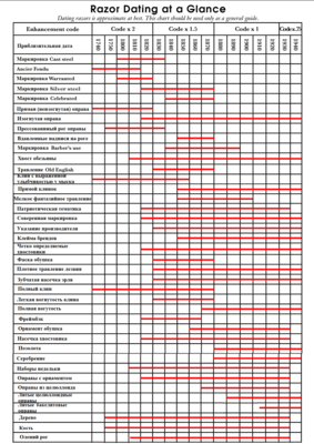 Screen Shot 2017-01-08 at 08.24.53.png (177.11 КБ) 11339 просмотров Screen Shot 2017-01-08 at 08.24.53.png