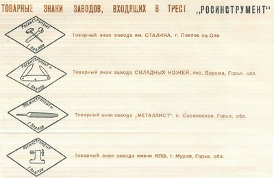 товарный знаки_росинструмента.jpg