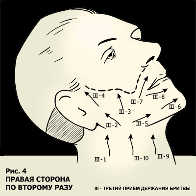 Схема бритья правой стороны лица по второму разу